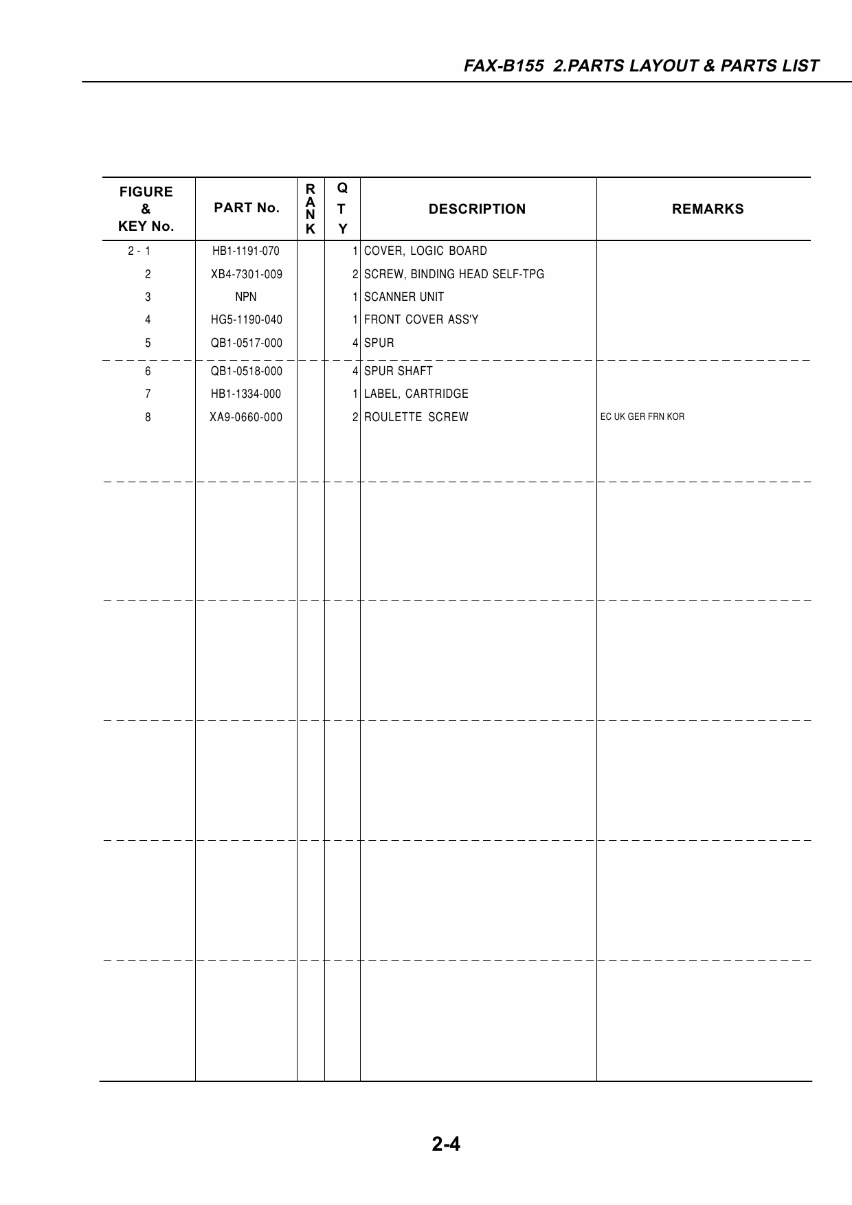 Canon FAX B155 Parts Catalog Manual-2